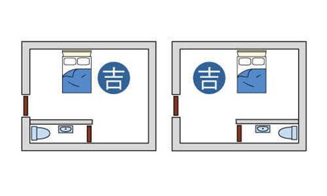 床靠廚房|臥室中的床墊擺法禁忌 (臥房床位風水)？化解方法？